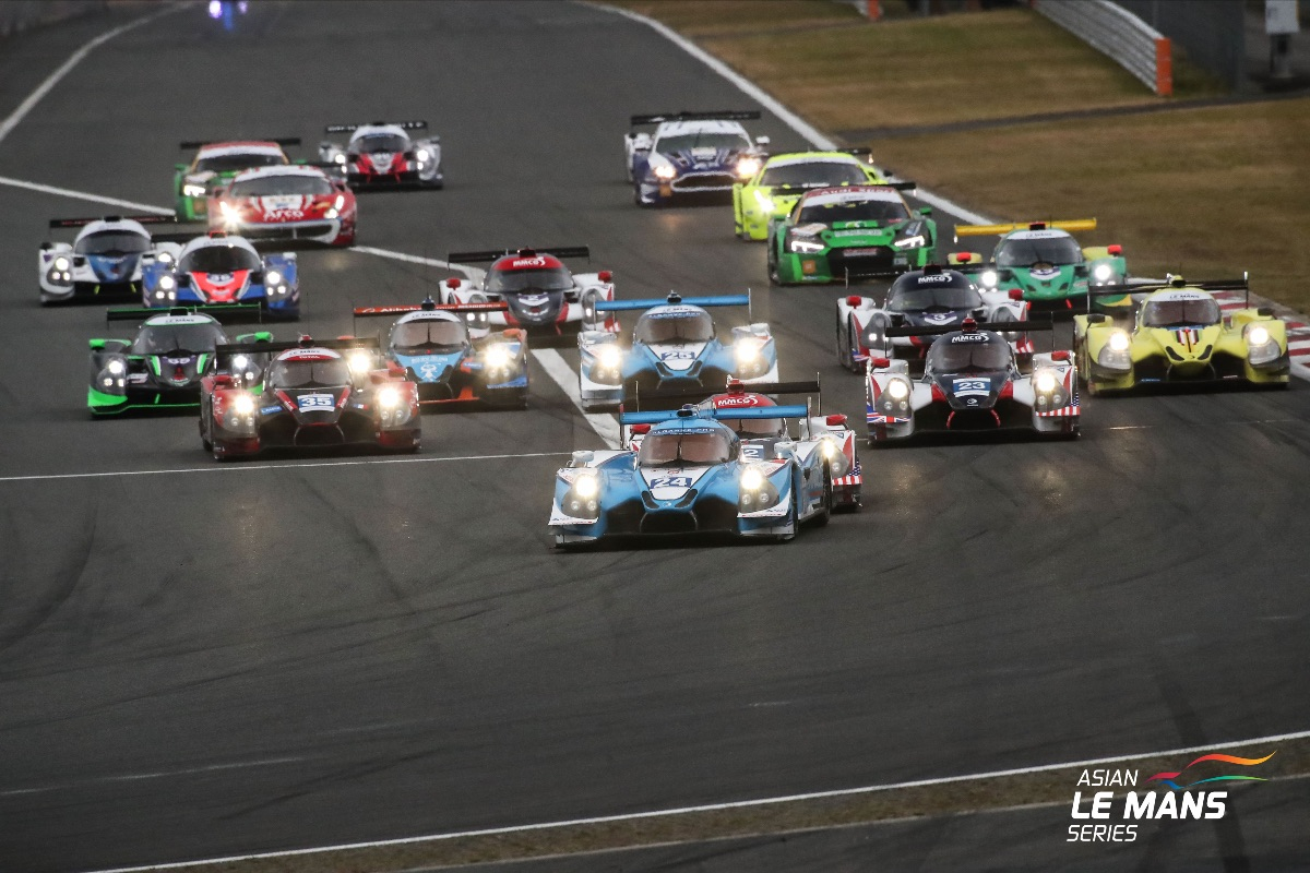 International Motorsport Returns to South Australia