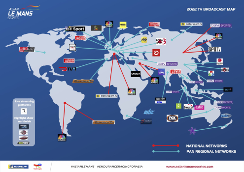 How to watch the 2022 Asian Le Mans Series!