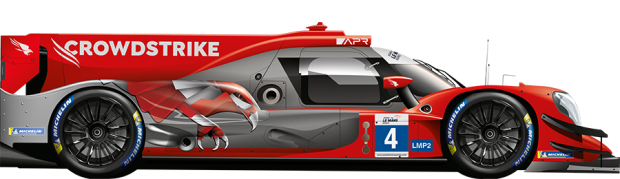 CROWDSTRIKE RACING BY APR #4